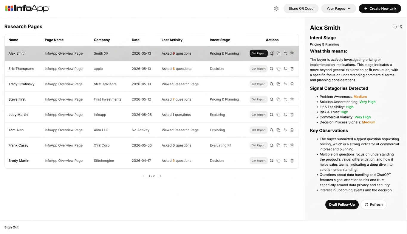 InfoApp dashboard